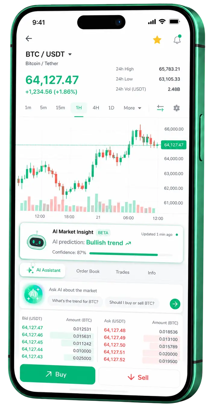 Pantalla móvil de trading en Fuerte Inversanza